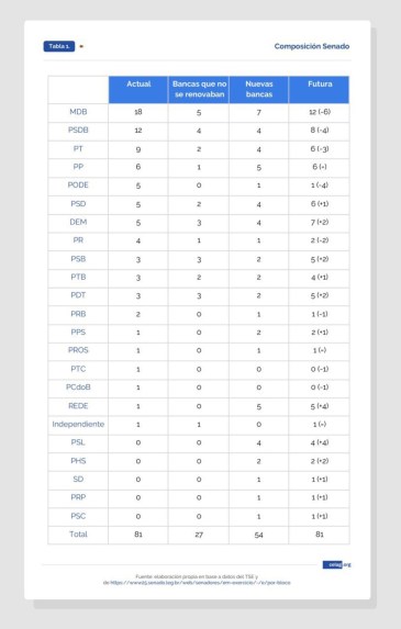 imagen3 elecciones brasil