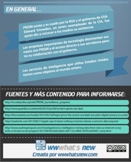 PRISM-Infografía numero 3