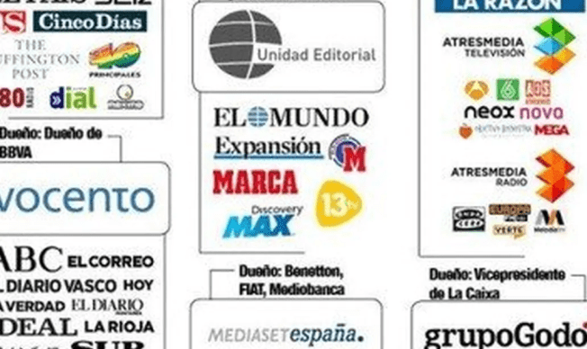 medios