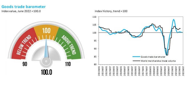 goodsbarometer23822_lg