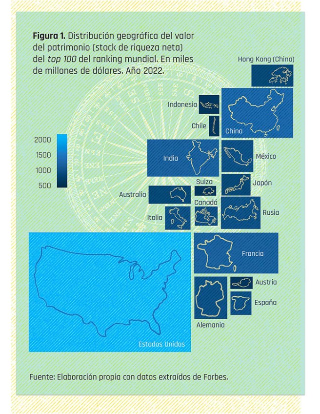5-20221019_Dossier-57_Images_5-graph-1_ES