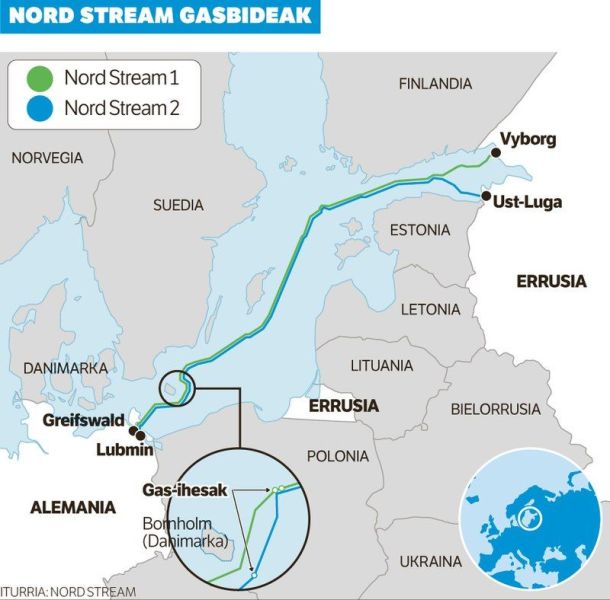 5-nord-stream-gasbideak-800x788.80