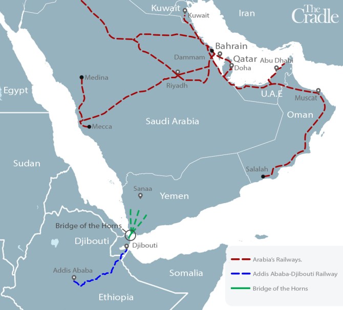 Railways-in-Arabian-Peninsula