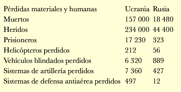 1-capture_d_e_cran_2023-02-21_a_10