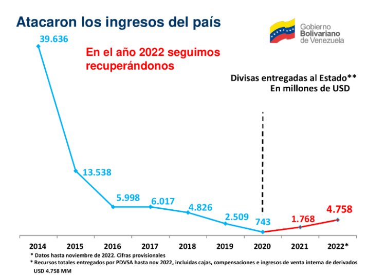 i-2-Captura desde 2023-03-21 13-16-29_0