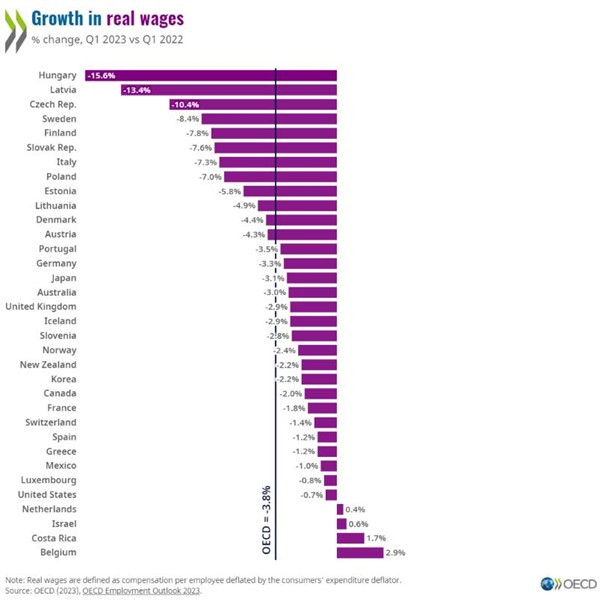 1-oecd1