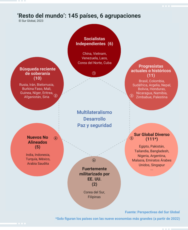 2-Web_D71_ES_Chart_2