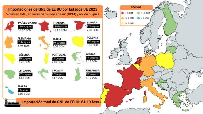 1-ES LNG imports by member state