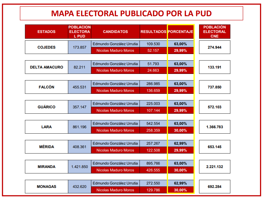 2-Captura de pantalla 2024-08-03 140209