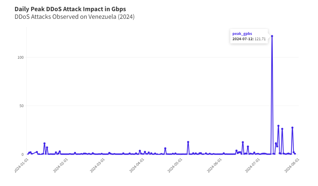 3-Captura de pantalla (229)